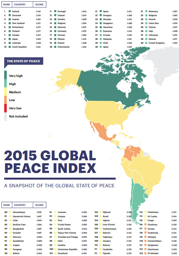 人口前十的国家_2018年世界人口排名前十位的国家一览,印度总人口已接近14亿(3)