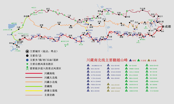 川藏线自驾 路线 图