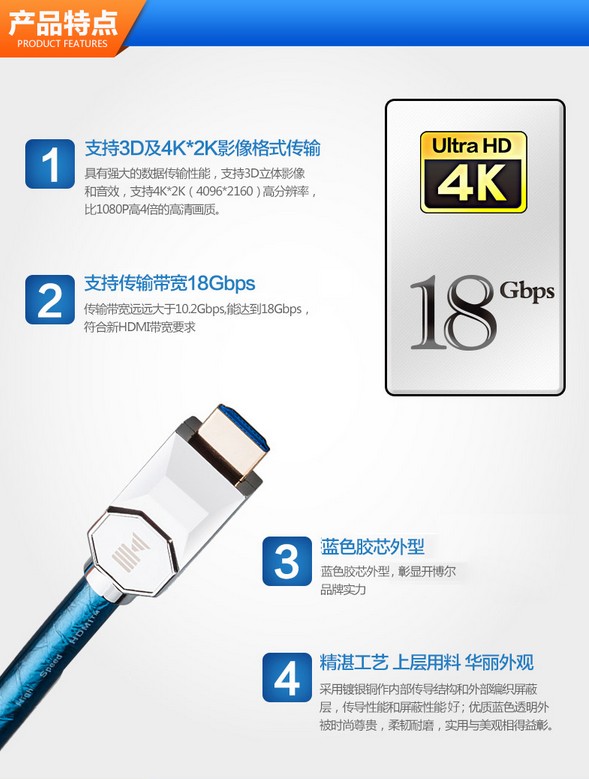开博尔HDMI2.0高清线 为4K超高清铺路