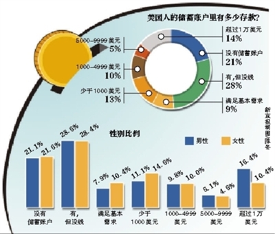 数与图