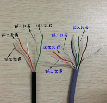 4芯网线是什么网线,会影响网速吗?-搜狐