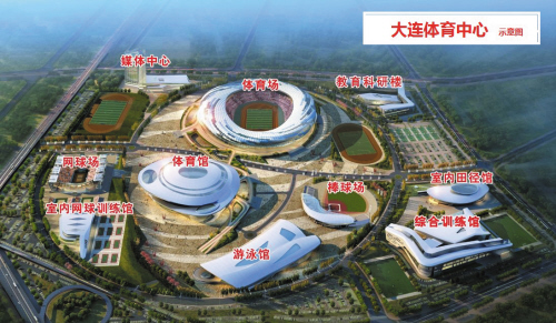大连体育中心示意图,其中媒体中心和运动员训练基地为大金所此次融资
