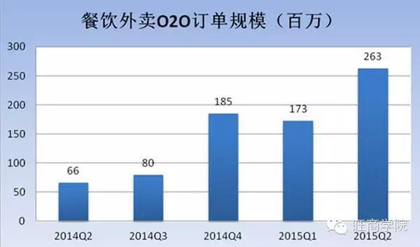法则排名_三千大道法则全部排名