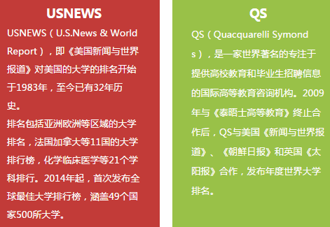 2019网大版大学排行榜_盘点近2年来西北大学拿过的 全国第一 附2019中国