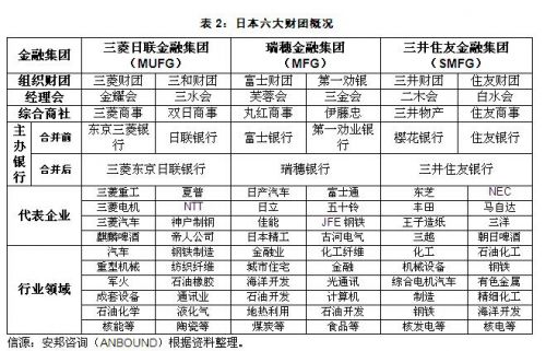 犹太财团经济总量_小犹太周慧敏图片