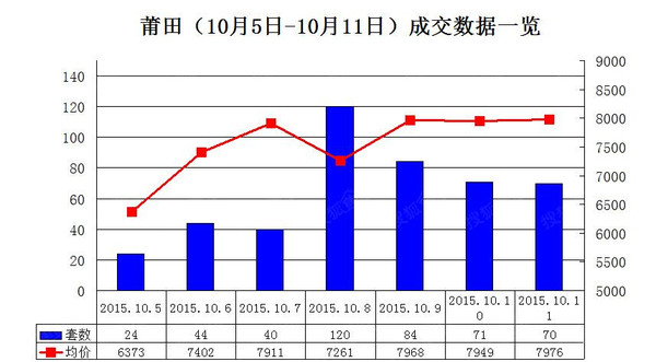 莆田2021涵江人均gdp_莆田竟然是涵江区GDP第一你知道吗(2)