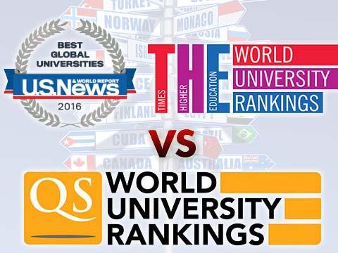 世界大学排名_2021世界大学排名