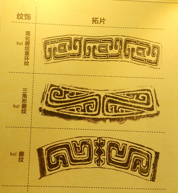 皖南青铜器纹饰资料