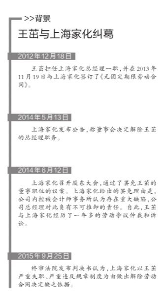 京华时报讯 认为上海家化现任管理层给自己安排的工作是“闲职”，上海家化前总经理王茁昨天通过其律师表示，上海家化是变相不执行法院裁决，其不接受这样的工作安排。