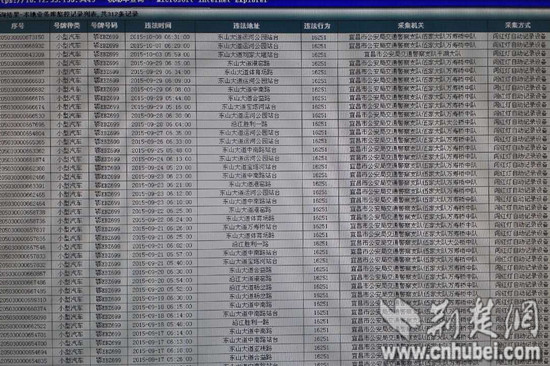 密密麻麻≡的違法記錄共計316條(警方供圖)
