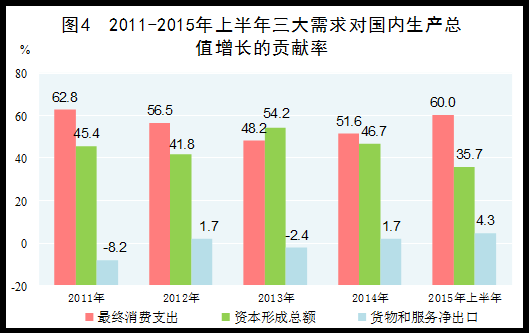 人口增长预测公式_人口增长率的计算公式