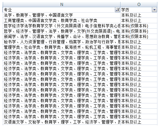 人口属于政治(2)