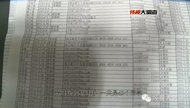一些同学发现,除了自己学校的四十多名同学,其他大学也有大量学生落入贷款陷阱,人数估计达到上百人。