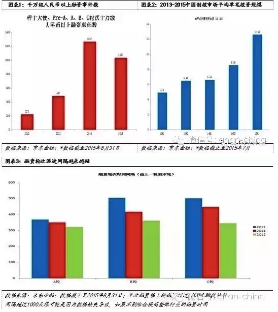 什么软件可以查看城市历年gdp_疫情冲击不改经济向好态势 九成以上城市GDP增速回升 2020年上半年291个城市GDP(3)