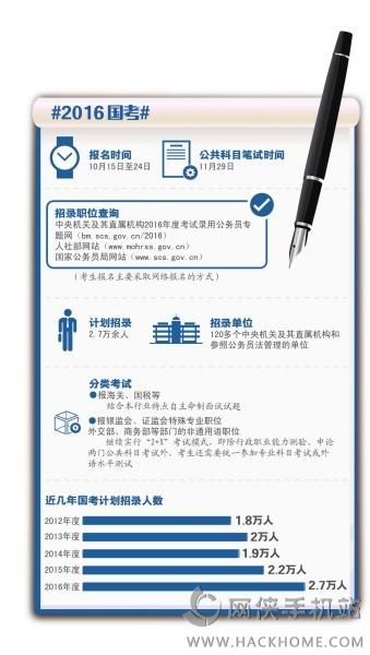 外交部招聘_外交部招聘16个语种 217个岗位(3)