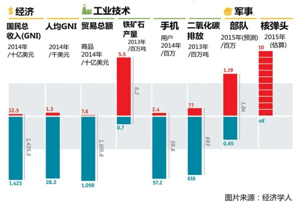 人口经济学 李通屏_人口经济学 李通屏