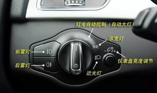 汽车内部按钮图解 再也不会成摆设了高清图片