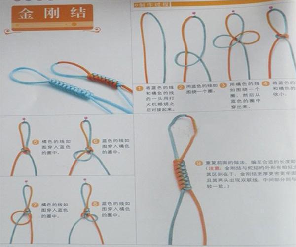 小叶紫檀手串打结图解方法