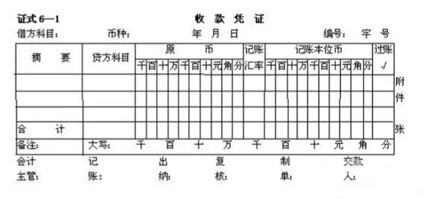 (二)付款凭证