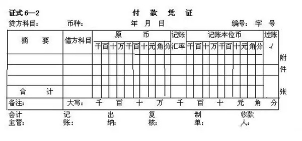 常见的会计凭证格式有哪些