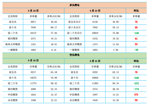 秦皇岛1970年有多少人口数_秦皇岛有海容建筑