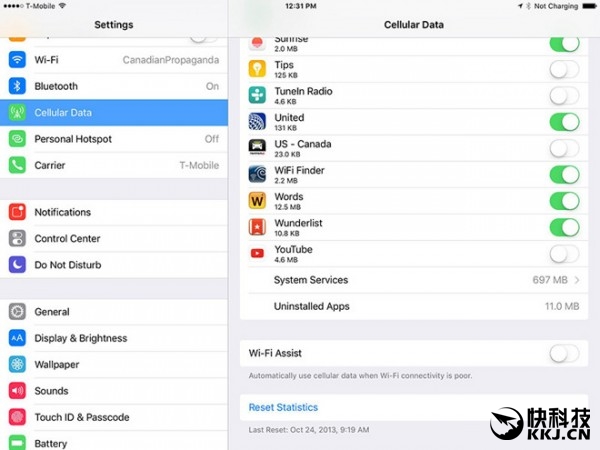 iOS 9 1小时偷跑1GB流量！苹果终于出手了