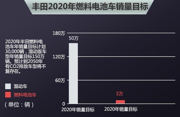 2020年摩托车销售量_2020年中国摩托车市场发展机遇调研分析及市场销售