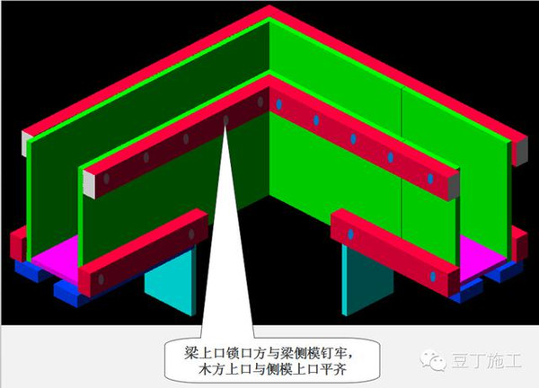 5,梁上口锁口方