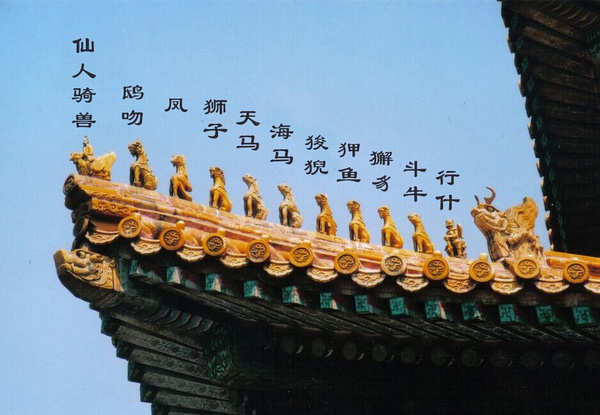 老北京城的风水--故宫屋脊神兽