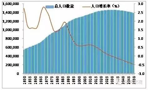 兴国经济总量_科技兴国手抄报(3)