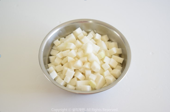 韩国博:韩国炸鸡的甜脆萝卜做法