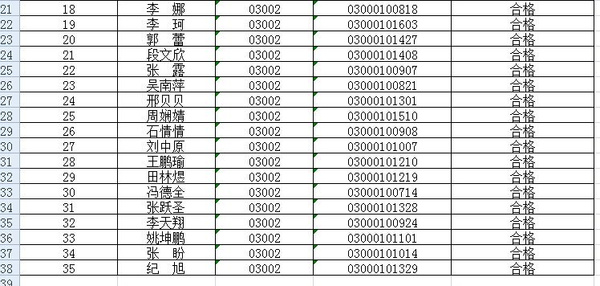 亳州市谯城区2020年gdp多少_2016 2020年亳州市地区生产总值 产业结构及人均GDP统计(3)