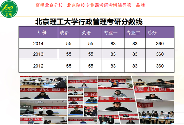 2016年北京理工大学公共管理专业考研专业课