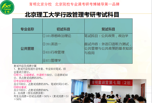 2016年北京理工大学公共管理考研专业课答题