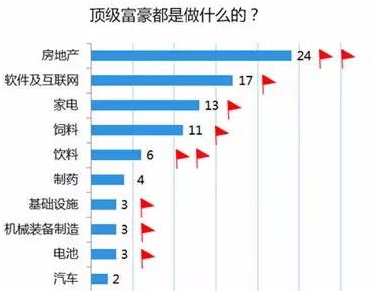 2020年宣城各县gdp_1990年安徽宣城孙埠镇