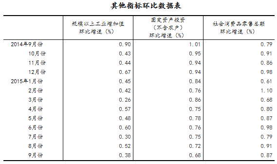 合肥前三季度gdp预计_合肥彭亚楼中毒前照片