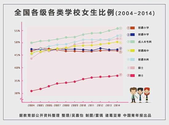 mbti人口比例_为什么很多公司会看重性格测试