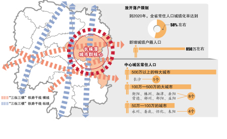 长沙市县市区gdp2020_长沙市市区地图(3)