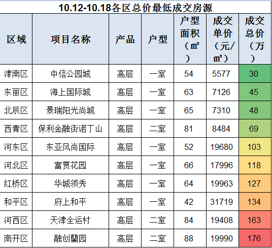 小报GDP_读书小报(3)