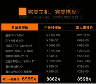 技嘉名龙堂双十一优惠活动第二款超级爆款主机擎天柱MOD主机,是以擎天柱为设计原型进行的MOD,释义DIY的真正内涵,全部配件均采用最新一代顶级旗舰产品,六核十二线程CPU