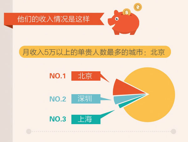 南邮和南人口合并_南京人口学院并入南邮