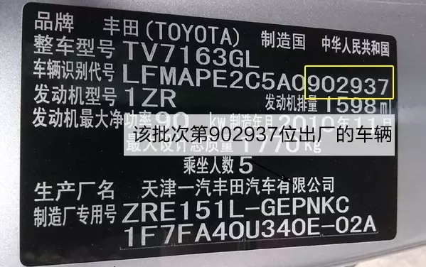 快抢车:汽车也有身份证 你必须看懂的车辆识别码