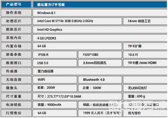 最火的 core m平板?酷比魔方i7手写版