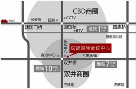 首届全国食疗养生大会