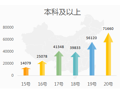 七万人口国家(3)