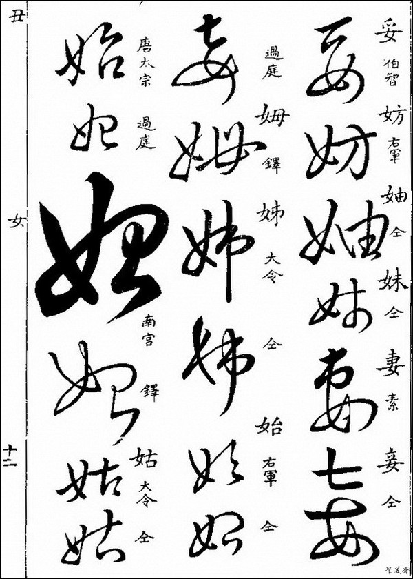 该书共收草体字近八千字,草书各字,悉依明梅膺祚所编《字汇》二百一