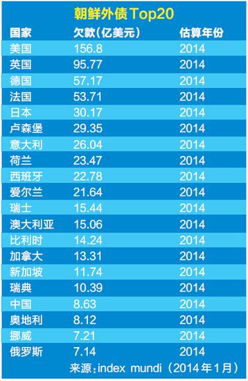 朝鲜的汽车公司. 1974年,沃尔沃公司获得第一份1000辆144高清图片