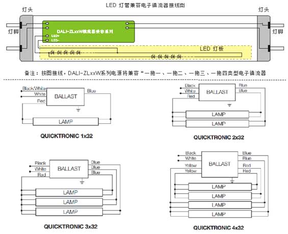 想说:cree召回兼容电子镇流器t8 led灯管已四个月 镇流器行业发展前景