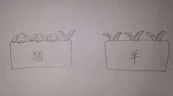 我的心真的受伤了王 吉他谱-好好一个题把小四黑了一把,下次应该出一个姚明、黄晓明以及郭敬明