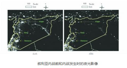 夜光遥感在战争领域中的应用